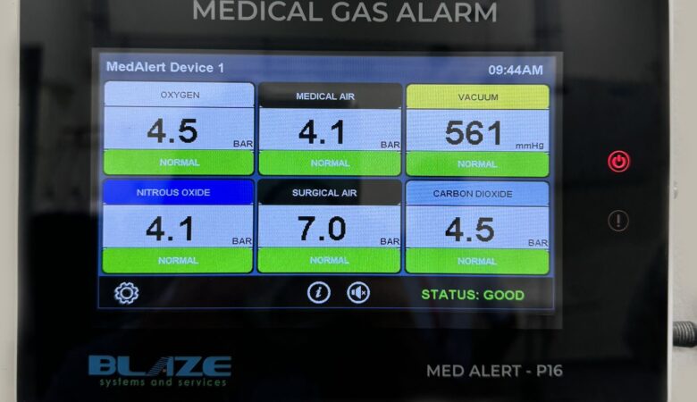 Medical Gas Monitoring System